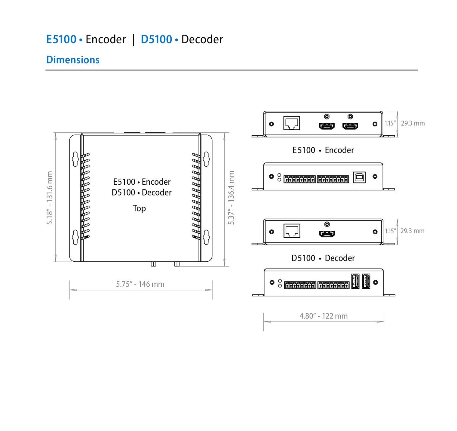 E5100 Encoder & Decoder – Visionary Solutions